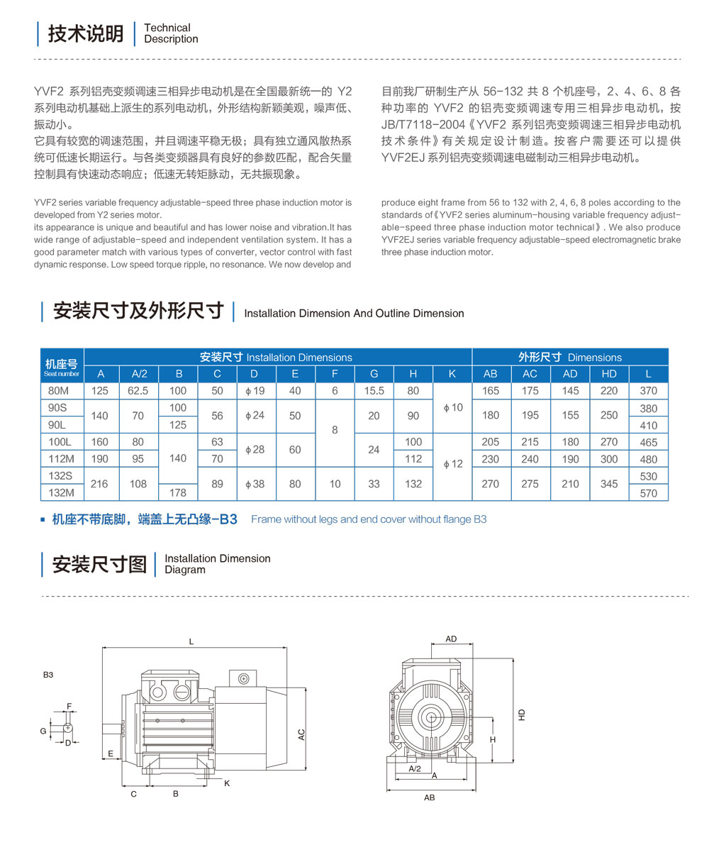 方形鋁殼變頻電機(jī)技術(shù)說明.jpg