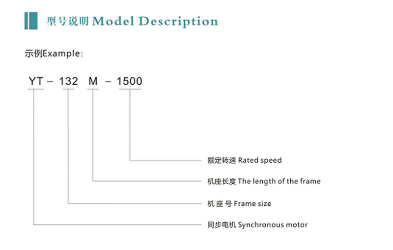電機(jī)型號(hào)說明.jpg