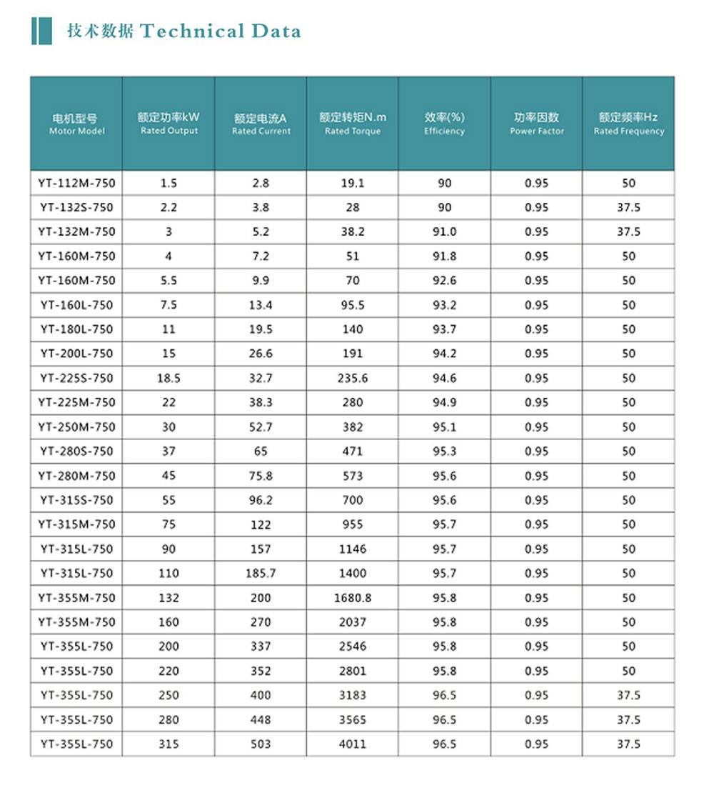 8極技術(shù)數(shù)據(jù).jpg